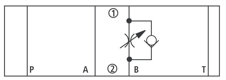 Принципиальная гидравлическая схема дросселя JPQ-214 (управление прямым потоком)